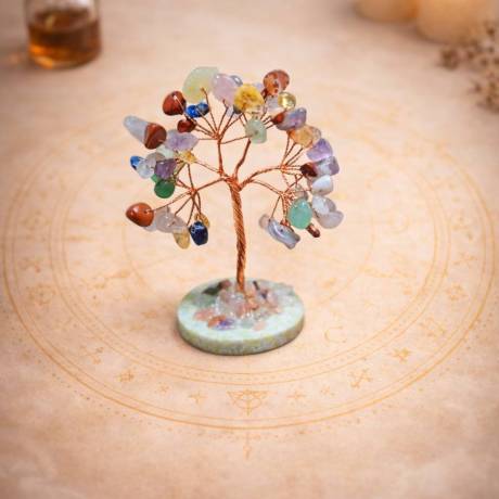 Abundance Tree